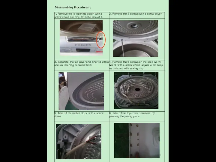 Disassembling Procedures ：