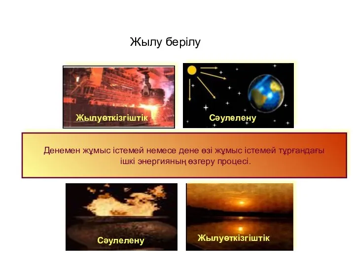 Денемен жұмыс істемей немесе дене өзі жұмыс істемей тұрғандағы ішкі энергияның