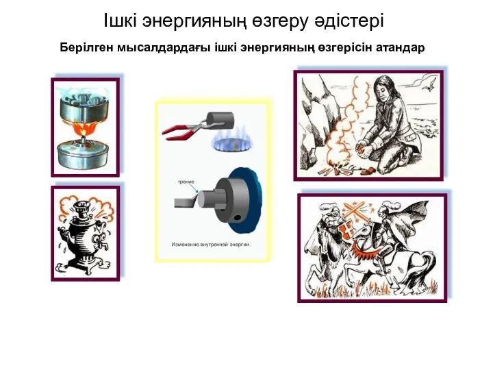 Берілген мысалдардағы ішкі энергияның өзгерісін атандар 1 2 3 4 Ішкі энергияның өзгеру әдістері