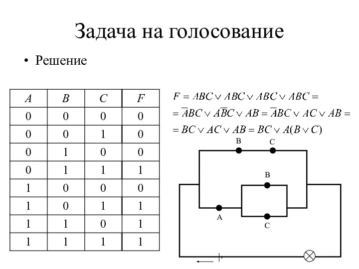 Задача на голосование Решение