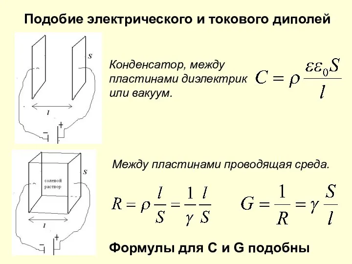 Подобие электрического и токового диполей Формулы для С и G подобны