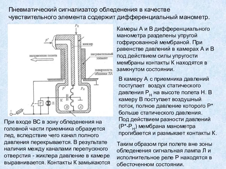 Пневматический сигнализатор обледенения в качестве чувствительного элемента содержит дифференциальный манометр. Камеры