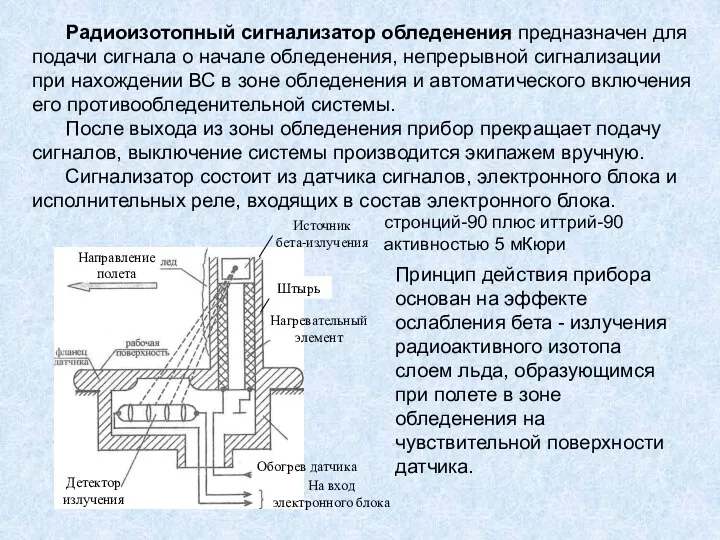 Радиоизотопный сигнализатор обледенения предназначен для подачи сигнала о начале обледенения, непрерывной