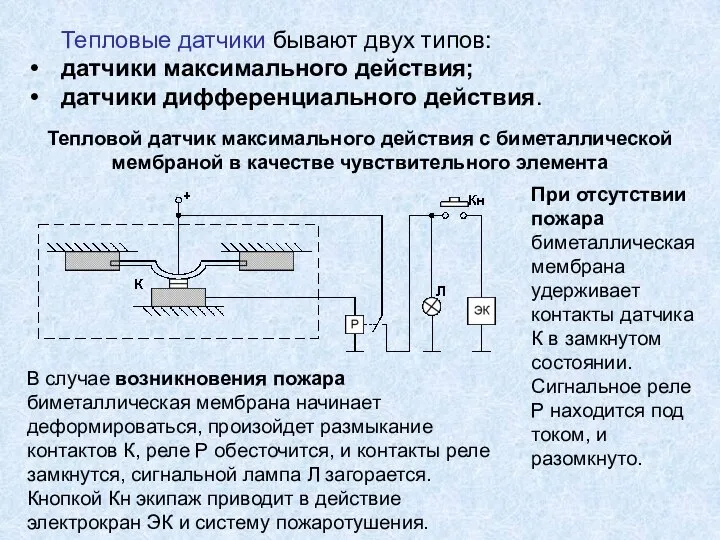 Тепловые датчики бывают двух типов: датчики максимального действия; датчики дифференциального действия.