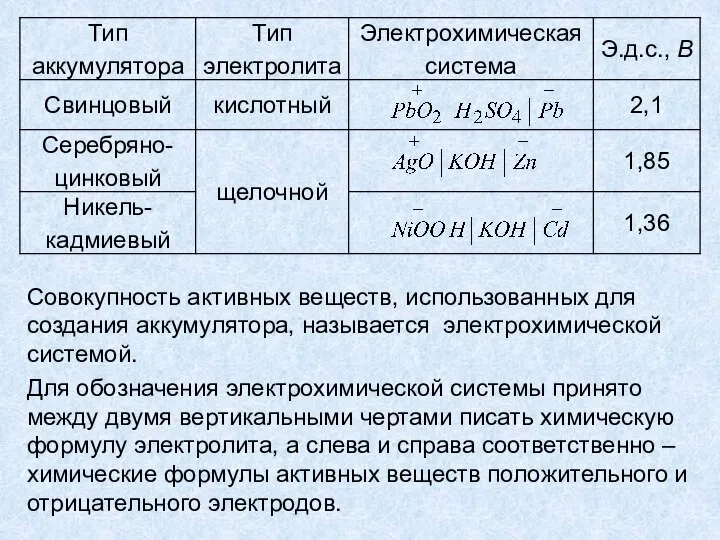 Совокупность активных веществ, использованных для создания аккумулятора, называется электрохимической системой. Для