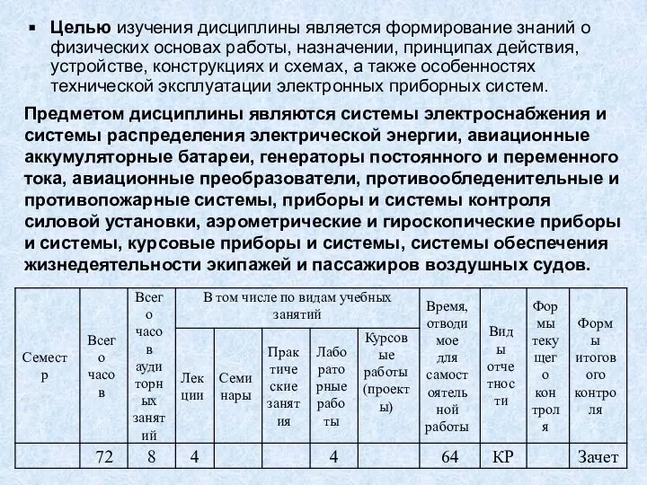 Целью изучения дисциплины является формирование знаний о физических основах работы, назначении,