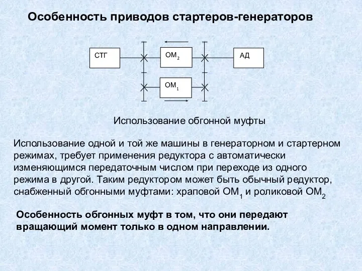 Использование обгонной муфты Особенность приводов стартеров-генераторов Использование одной и той же