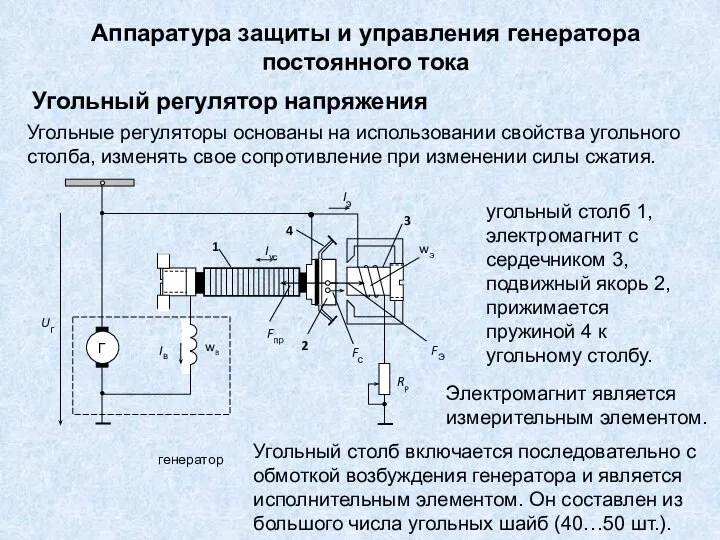 Аппаратура защиты и управления генератора постоянного тока Угольный регулятор напряжения Угольные