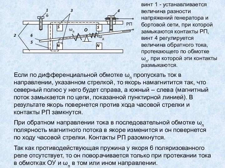 Если по дифференциальной обмотке ωп пропускать ток в направлении, указанном стрелкой,