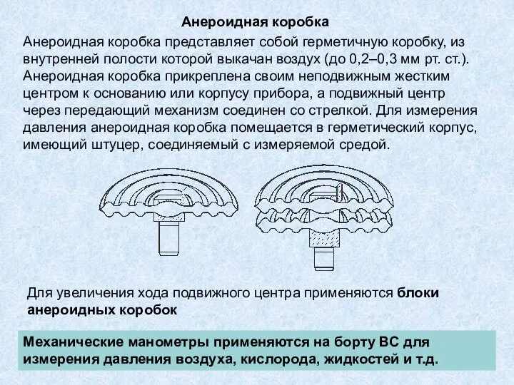 Анероидная коробка Анероидная коробка представляет собой герметичную коробку, из внутренней полости