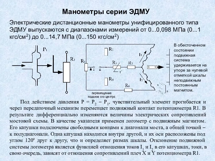 Манометры серии ЭДМУ Электрические дистанционные манометры унифицированного типа ЭДМУ выпускаются с