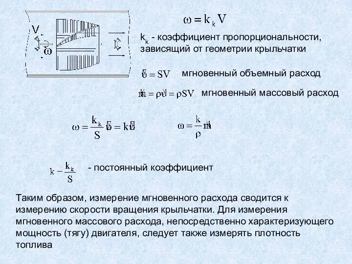 kk - коэффициент пропорциональности, зависящий от геометрии крыльчатки мгновенный объемный расход