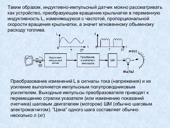 Таким образом, индуктивно-импульсный датчик можно рассматривать как устройство, преобразующее вращение крыльчатки