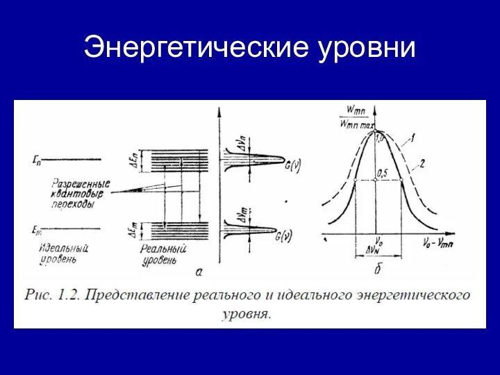 Энергетические уровни