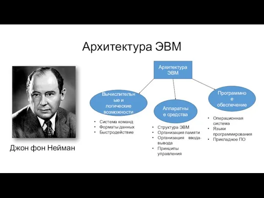 Архитектура ЭВМ Джон фон Нейман Архитектура ЭВМ Вычислительные и логические возможности