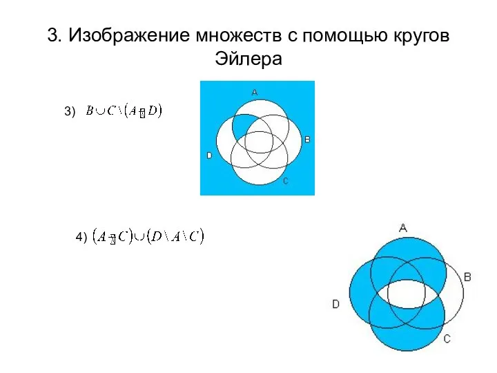 3. Изображение множеств с помощью кругов Эйлера 3) 4)