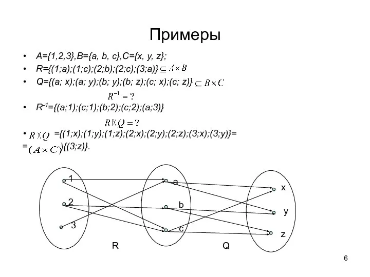 Примеры A={1,2,3},B={a, b, c},C={x, y, z}; R={(1;a);(1;c);(2;b);(2;c);(3;a)} Q={(a; x);(a; y);(b; y);(b;