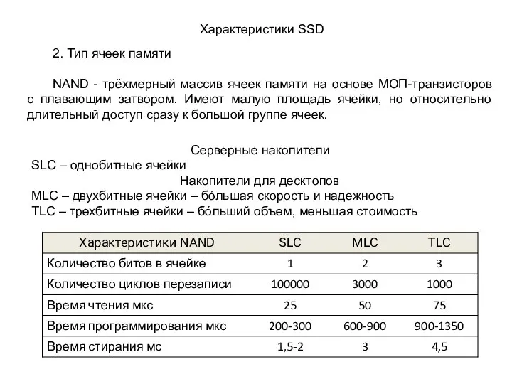 Характеристики SSD 2. Тип ячеек памяти NAND - трёхмерный массив ячеек