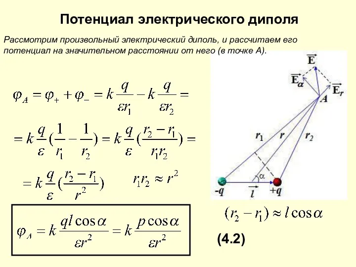 Потенциал электрического диполя Рассмотрим произвольный электрический диполь, и рассчитаем его потенциал