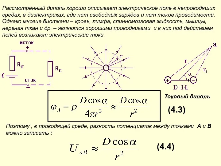 Рассмотренный диполь хорошо описывает электрическое поле в непроводящих средах, в диэлектриках,