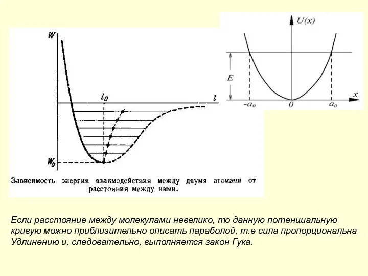 Если расстояние между молекулами невелико, то данную потенциальную кривую можно приблизительно