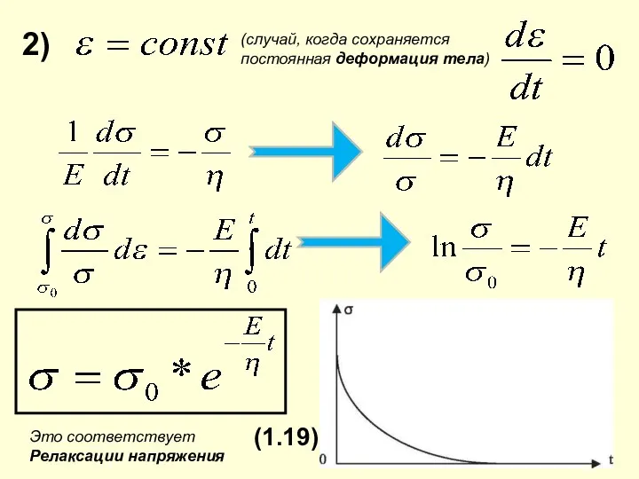 2) Это соответствует Релаксации напряжения (1.19) (случай, когда сохраняется постоянная деформация тела)