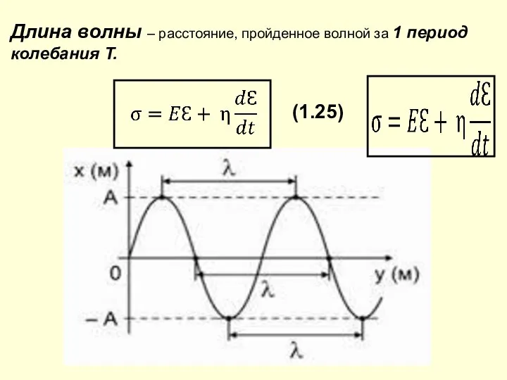 Длина волны – расстояние, пройденное волной за 1 период колебания T. (1.25)