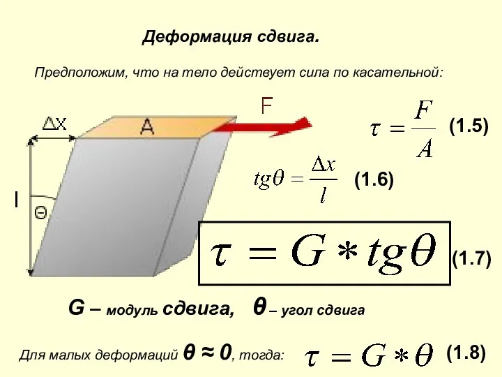 Деформация сдвига. Предположим, что на тело действует сила по касательной: G