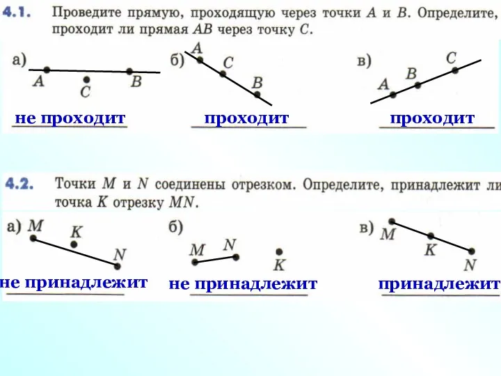 не проходит проходит проходит не принадлежит не принадлежит принадлежит