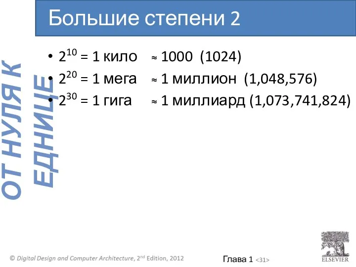 210 = 1 кило ≈ 1000 (1024) 220 = 1 мега