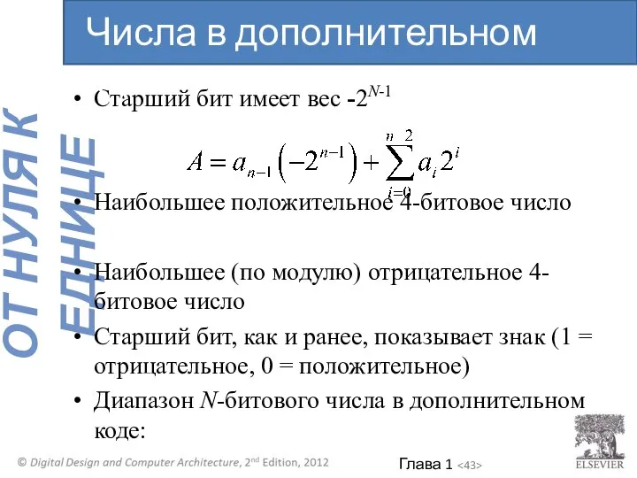 Старший бит имеет вес -2N-1 Наибольшее положительное 4-битовое число Наибольшее (по