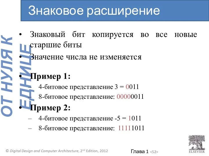 Знаковый бит копируется во все новые старшие биты Значение числа не