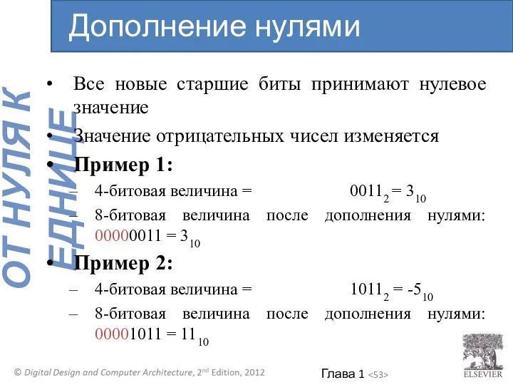 Все новые старшие биты принимают нулевое значение Значение отрицательных чисел изменяется