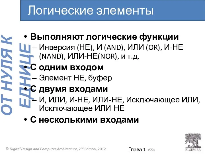 Выполняют логические функции Инверсия (НЕ), И (AND), ИЛИ (OR), И-НЕ(NAND), ИЛИ-НЕ(NOR),