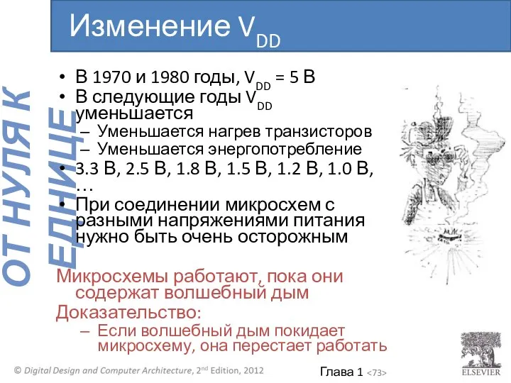 В 1970 и 1980 годы, VDD = 5 В В следующие