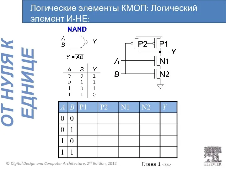 Логические элементы КМОП: Логический элемент И-НЕ: