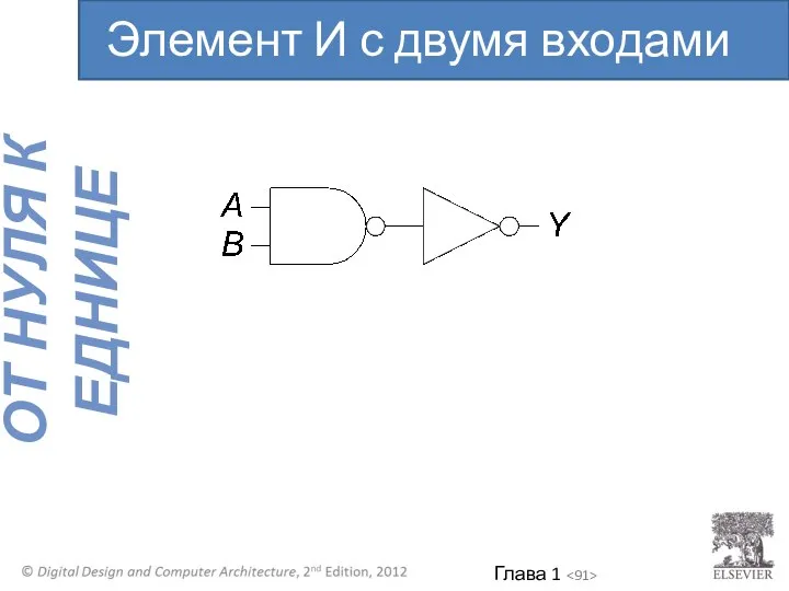 Элемент И с двумя входами