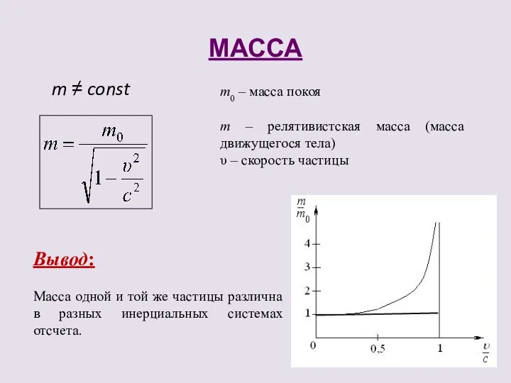 МАССА m ≠ const m0 – масса покоя m – релятивистская