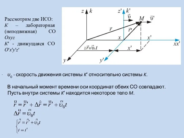 Рассмотрим две ИСО: К – лабораторная (неподвижная) СО Oxyz К′ -