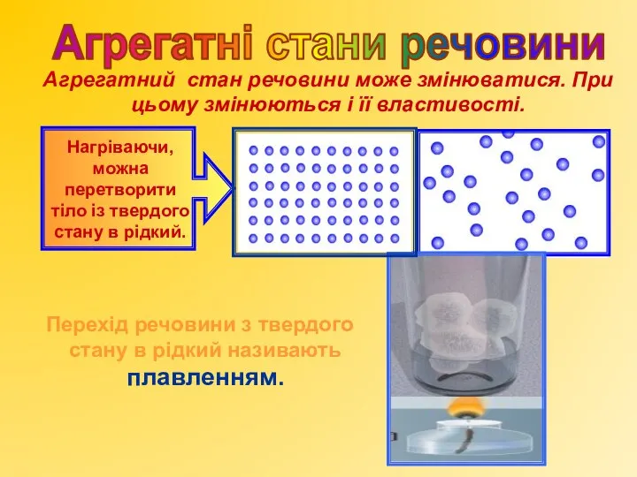 Агрегатний стан речовини може змінюватися. При цьому змінюються і її властивості.