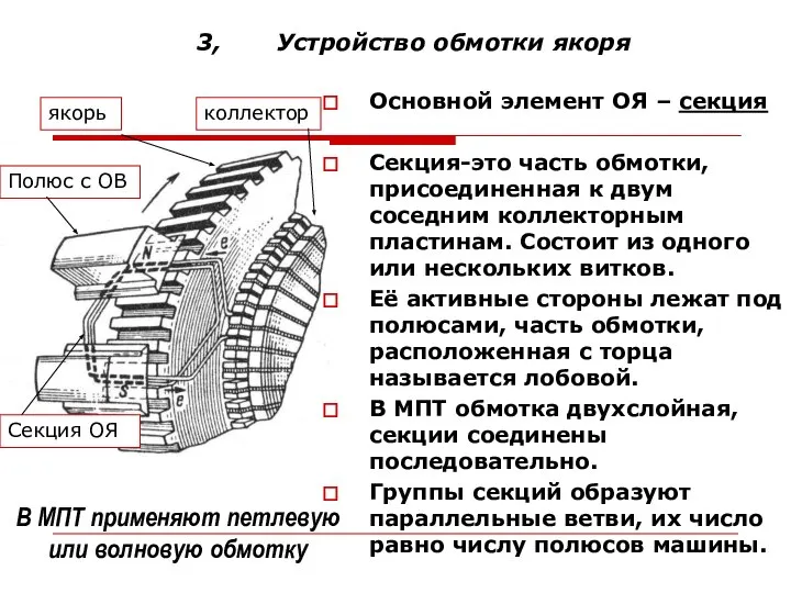 3, Устройство обмотки якоря Основной элемент ОЯ – секция Секция-это часть