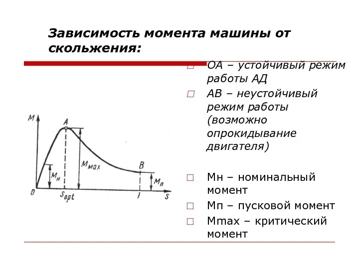 Зависимость момента машины от скольжения: ОА – устойчивый режим работы АД