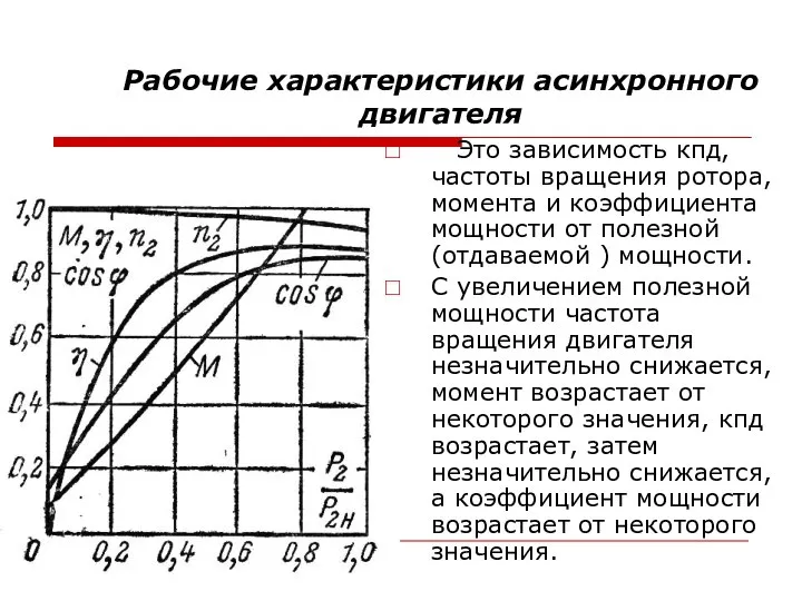 Рабочие характеристики асинхронного двигателя Это зависимость кпд, частоты вращения ротора, момента