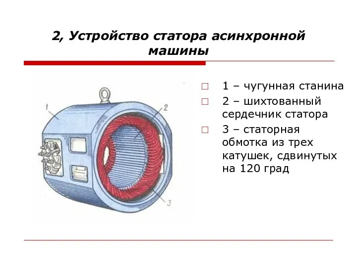 2, Устройство статора асинхронной машины 1 – чугунная станина 2 –