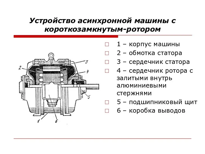Устройство асинхронной машины с короткозамкнутым-ротором 1 – корпус машины 2 –