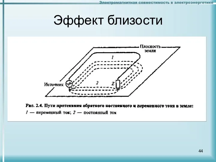 Эффект близости