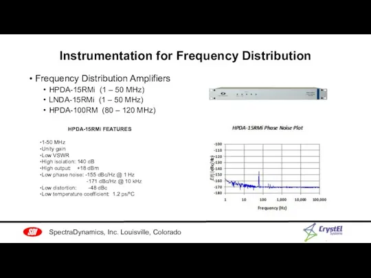 Instrumentation for Frequency Distribution Frequency Distribution Amplifiers HPDA-15RMi (1 – 50