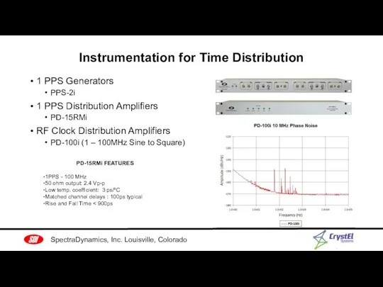 Instrumentation for Time Distribution 1 PPS Generators PPS-2i 1 PPS Distribution