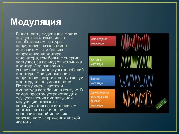 Модуляция В частности, модуляцию можно осуществить, изменяя на колебательном контуре напряжение,