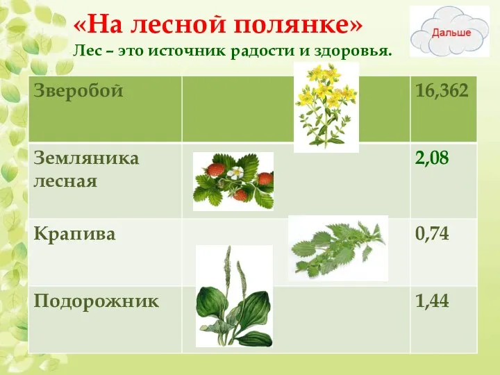 «На лесной полянке» Лес – это источник радости и здоровья.